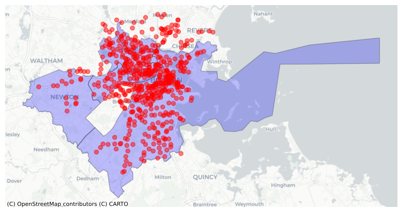 Boston communities used as sources of population data